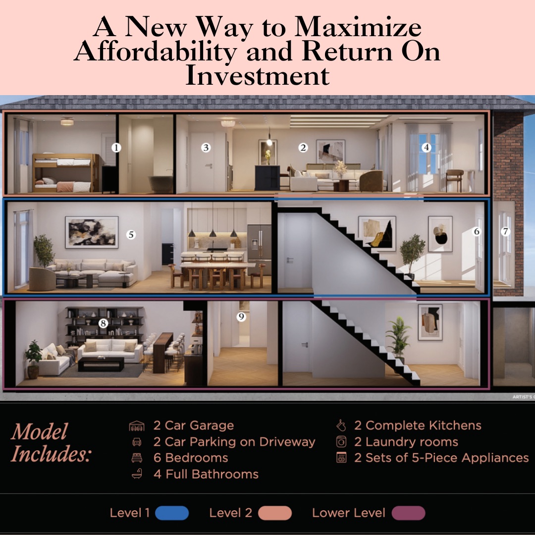 Live Smart. Earn More. Discover the Live & Earn Home at Gateway of Lindsay